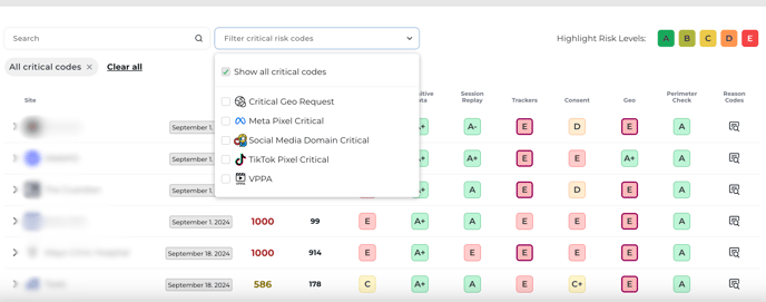 New Critical Drop Downs